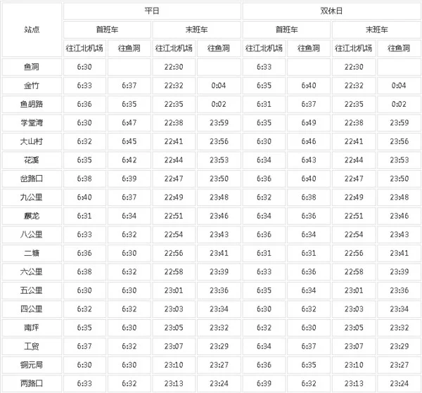 重庆轻轨10号线收班时间（2016重庆地铁运营时间）2
