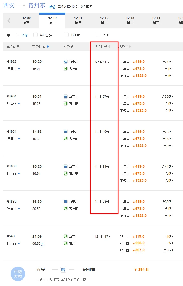 中国哪些城市有高铁（西安到宿州高铁）5