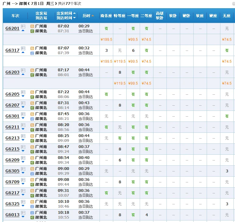 广州南站到深圳罗湖的高铁时间表（广州南到深圳北高铁时刻表）4