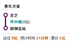 灵芝地铁站（灵芝站地铁站）