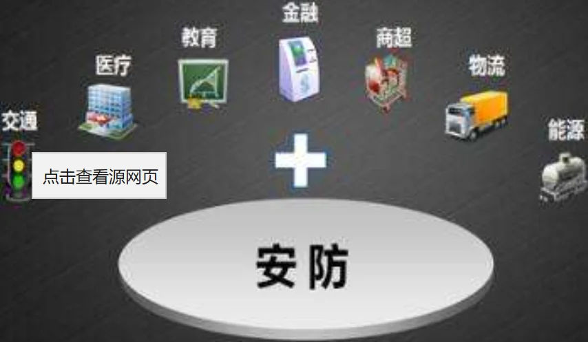 城市轨道交通（地铁）相关规范标准（城市轨道交通安防国标）