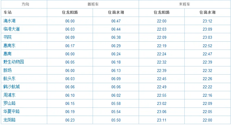 上海地铁早上几点开始运行(上海地铁16最早几点)3