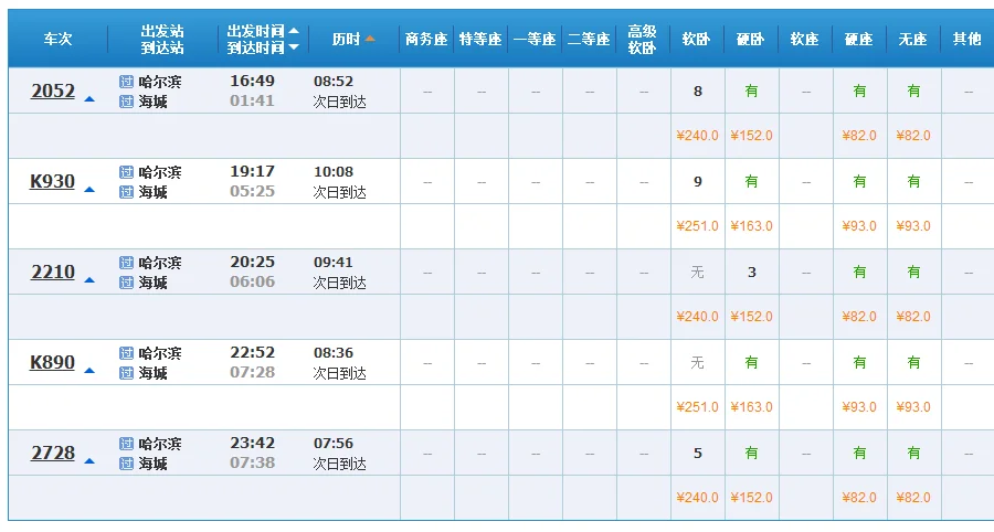 哈尔滨到大连高铁中途有几站(哈尔滨到海城高铁)3