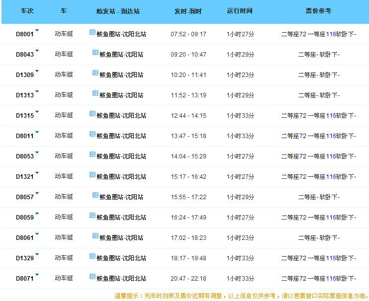 沈阳至鲅鱼圈高铁路线（鲅鱼圈到沈阳的高铁）4