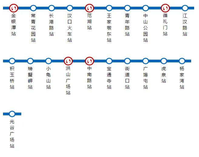 武汉市地铁13号线途径何站(武汉市物外书店地铁站)3