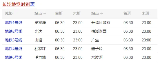长沙地铁几点运营（长沙地铁最晚什么时间开）5