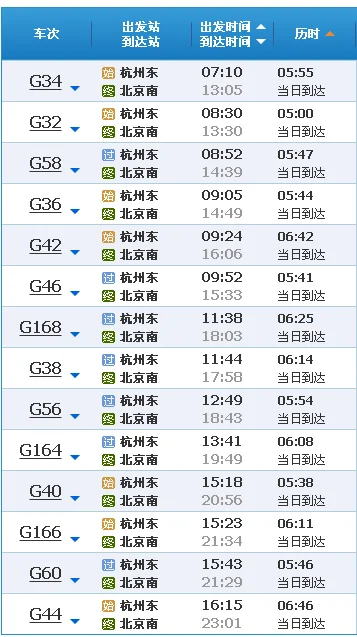 坐着高铁与地铁从北京市区去大兴机场时为何地铁会更快（大兴区高铁）5