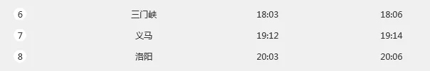 从三门峡到镇江火车列车有哪些车次 列车时刻表查询（三门峡到镇江高铁）
