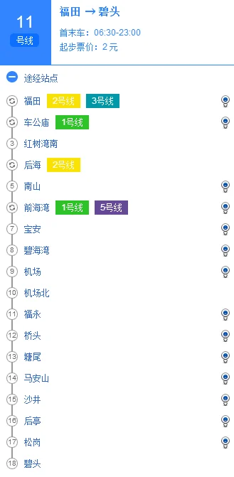 深圳地铁有几路线（龙井到宝安机场地铁）2