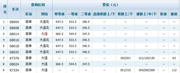 北京动车到延吉时刻表（吉林到图们高铁时刻表）4