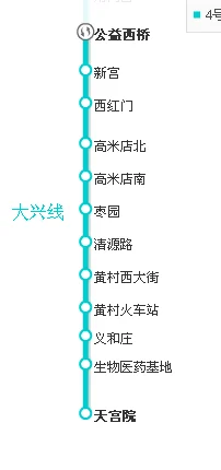 十里河地铁站几号线（十里河到清源路地铁站）2