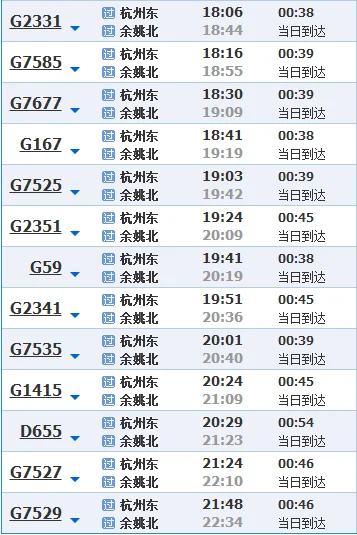 杭州火车站到余姚北高铁最晚几点（余姚北站高铁时刻表）