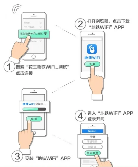 花生地铁wifi连不上怎么办（广州花生地铁wifi用不了）2