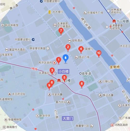 天津地铁站到小白楼地铁站怎么走（从市民广场到小白楼地铁票价）
