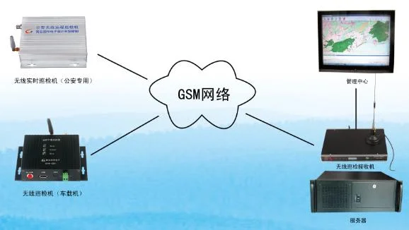 铁路巡检工岗位职责(铁路巡检系统)1