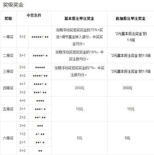 求一张完整无误上海地铁高清图😀（上海地铁大乐猜怎么猜）2