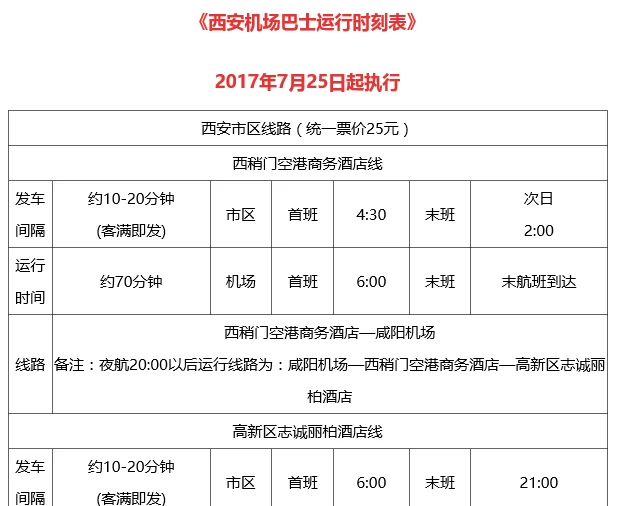 西安到咸阳机场有直达地铁么（西安机场又地铁晚上到几点）