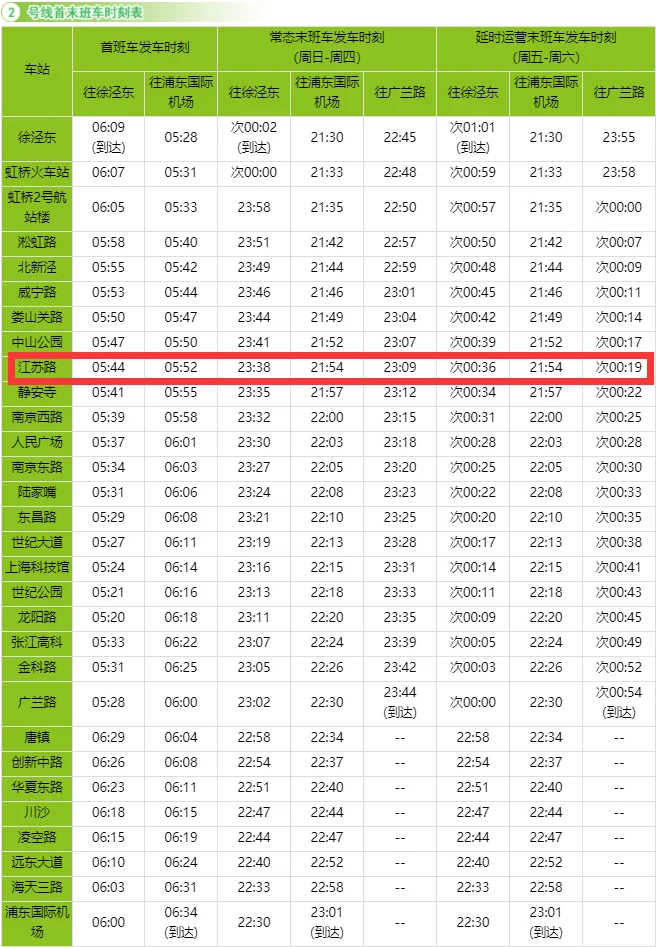上海地铁2号线首末车时间浦东机场未班车（浦东国际机场地铁最晚班次）4