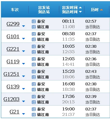 高铁g298途经哪些站点（泰安到镇江高铁）4