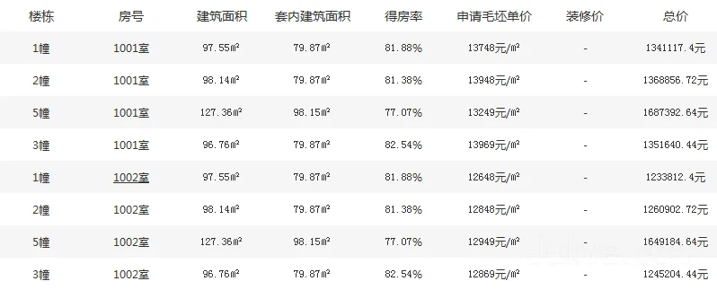 从大江东宝龙广场怎么坐车到杭州东站（大江东宝龙广场和地铁）