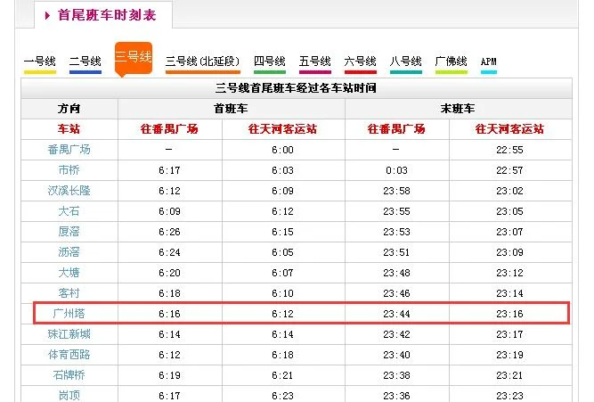 从珠江新城地铁站哪个出口出站后怎样走去去广州塔花城广场海心沙 （广州塔是哪个地铁出口）