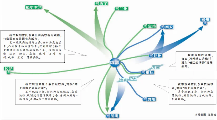 拥有城市轨道交通专业承包资质有哪些单位（达州轨道交通施工单位）5