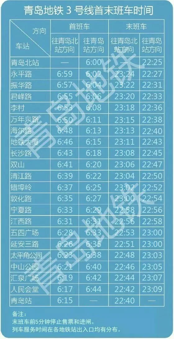 青岛李村地铁到青岛火车站进站口位置（青岛火车站地铁到李沧）