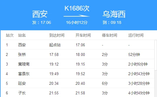 高铁和动车是什么区别(西安到湘潭的高铁)2