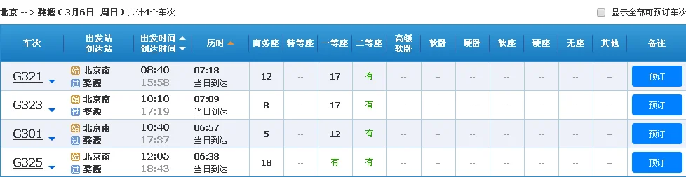 江西赣州高铁到北京南站需要多长时间（江西到北京高铁）
