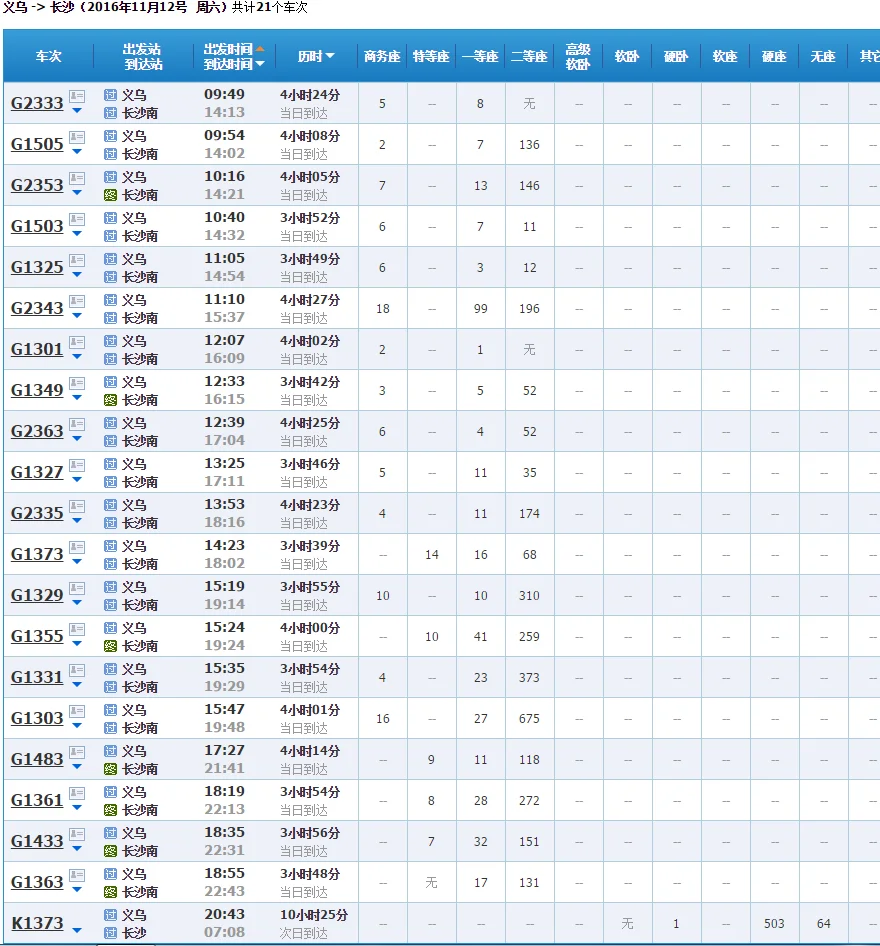 义乌到长沙高铁多少钱（义乌到长沙高铁）