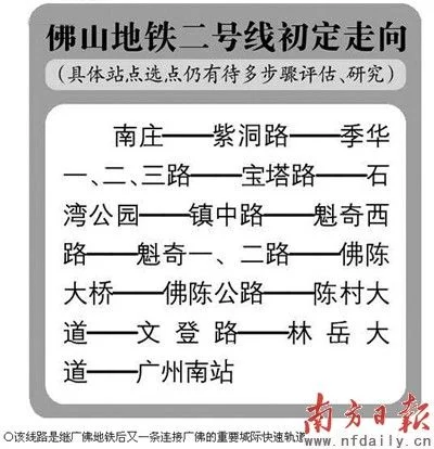 地铁二号线的具体时间表头班车和末班车各是什么时间（佛山市地铁2号线开通时间表）
