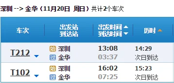 金华到深圳高铁（深圳到金华高铁）4