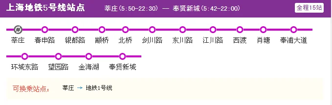 上海5号线最晚是几点钟的车从奉贤新城出发首末班车时间表（上海地铁5号线新车）