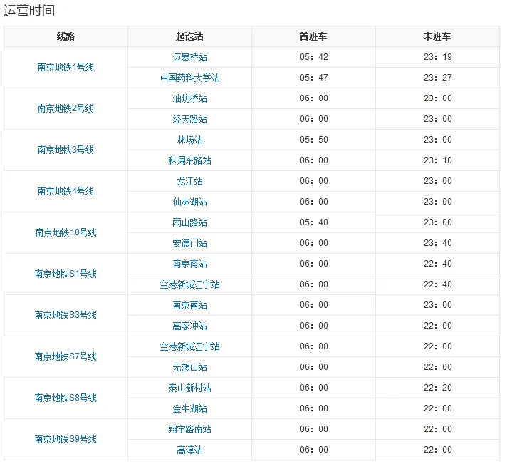 南京地铁线路图(深圳南京地铁)3
