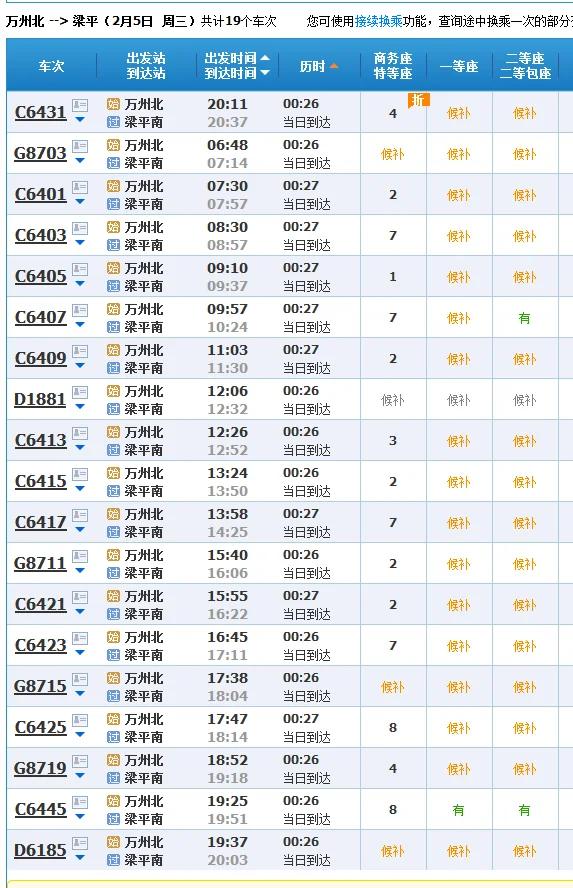 重庆到万州的动车经过哪几个站（梁平到万州高铁）