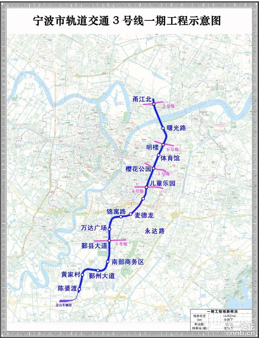 宁波轨道交通3号线的线路站点（宁波轨道交通锦寓路）3