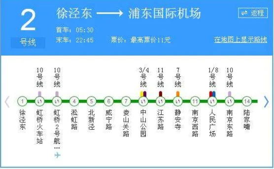 上海地铁2号线的线路图(上海地铁2号站点)4