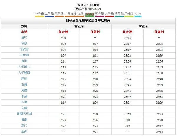 广州地铁营运时间 各线路！~~~谢谢先！（万胜围到芳村地铁时间）