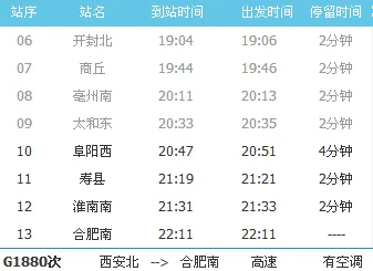 从西安坐高铁到洛阳要经过几个站（g1880高铁时刻表）3