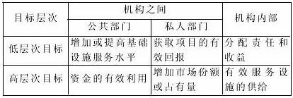 武汉地铁刷手机怎么弄（武汉地铁第三方）1