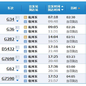 从杭州有到安徽宿州的高铁(杭州至宿州高铁时刻表)2