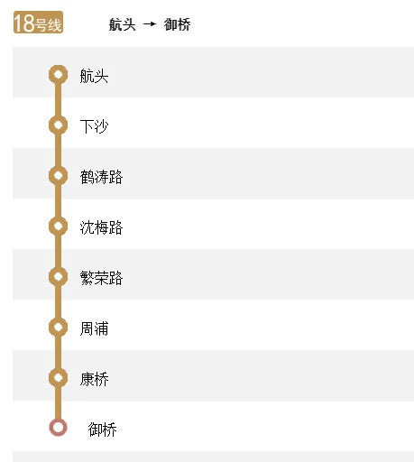 中国的上海市的地铁的第十八号线的昵称的是为什么的啊（上海轨道交通18号）4