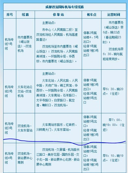 成都双流机场到成都东站有地铁吗（双流机场地铁最早时间到成都东站）