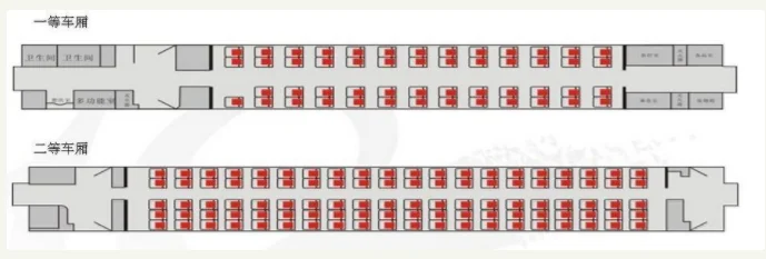 高铁一等座和二等座有什么区别（高铁几等座）
