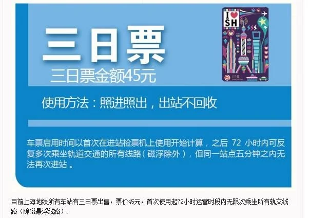 上海地铁一日票 24小时怎么算（上海地铁3日卡）