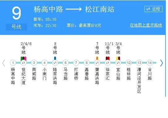 上海地铁早上几点开始运行(上海地铁九号线早上几点发车)2