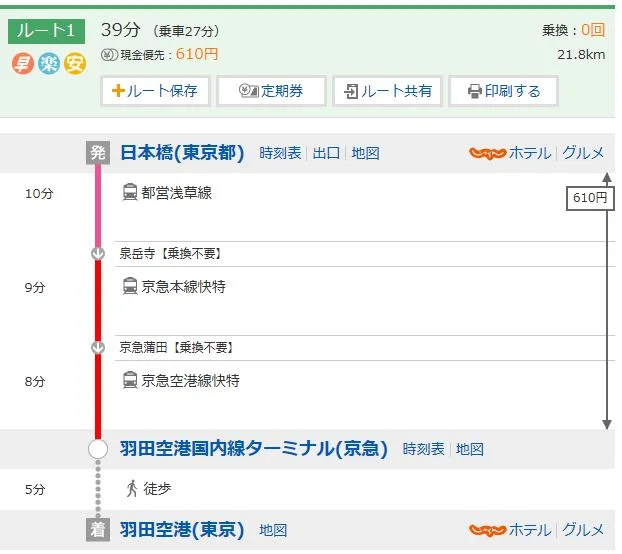 羽田机场到涉谷站的地铁线路（羽田机场最早地铁）3