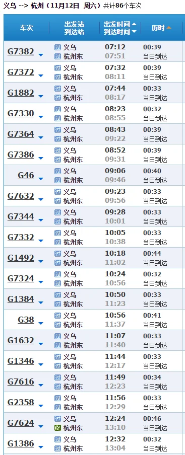 义乌到杭州高铁时刻表(义乌到杭州高铁要多久)1