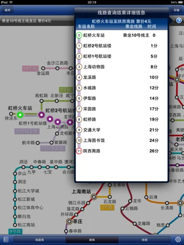 从上海虹桥火车站到淮海路怎么走（上海虹桥火车站到淮海中路地铁）1