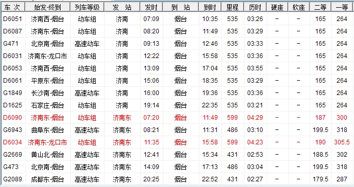 维坊到烟台的火车需要多常时间（烟台至潍坊动车高铁时刻表）